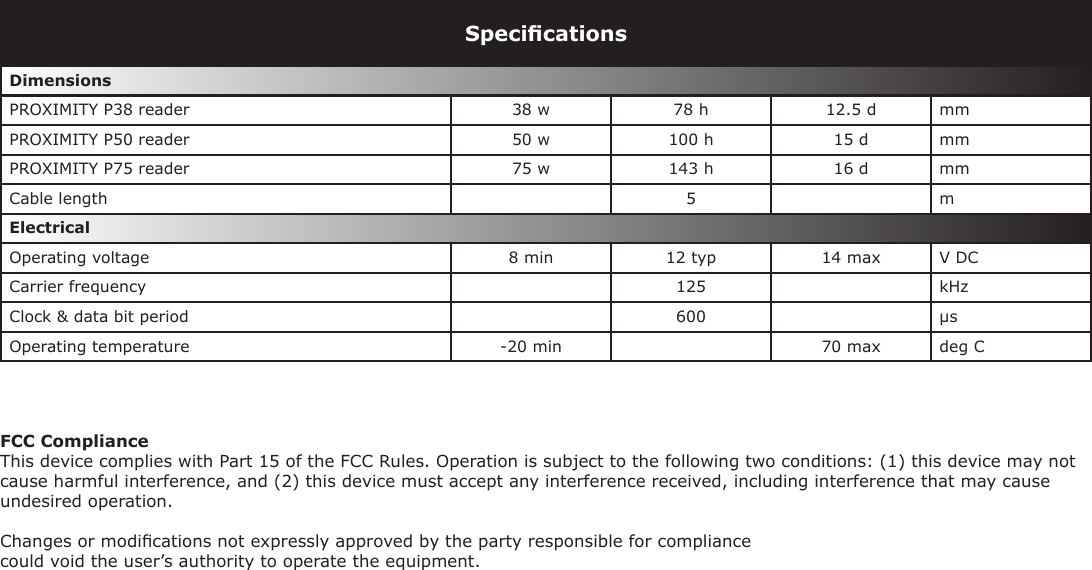 SpeciﬁcationsDimensions PROXIMITY P38 reader  38 w  78 h  12.5 d  mm PROXIMITY P50 reader  50 w  100 h  15 d  mm PROXIMITY P75 reader  75 w  143 h  16 d  mm Cable length  5 m Electrical Operating voltage  8 min 12 typ 14 max V DC Carrier frequency 125 kHzClock &amp; data bit period  600 µsOperating temperature  -20 min  70 max  deg CFCC ComplianceThis device complies with Part 15 of the FCC Rules. Operation is subject to the following two conditions: (1) this device may not cause harmful interference, and (2) this device must accept any interference received, including interference that may cause undesired operation. Changes or modiﬁcations not expressly approved by the party responsible for compliancecould void the user’s authority to operate the equipment.