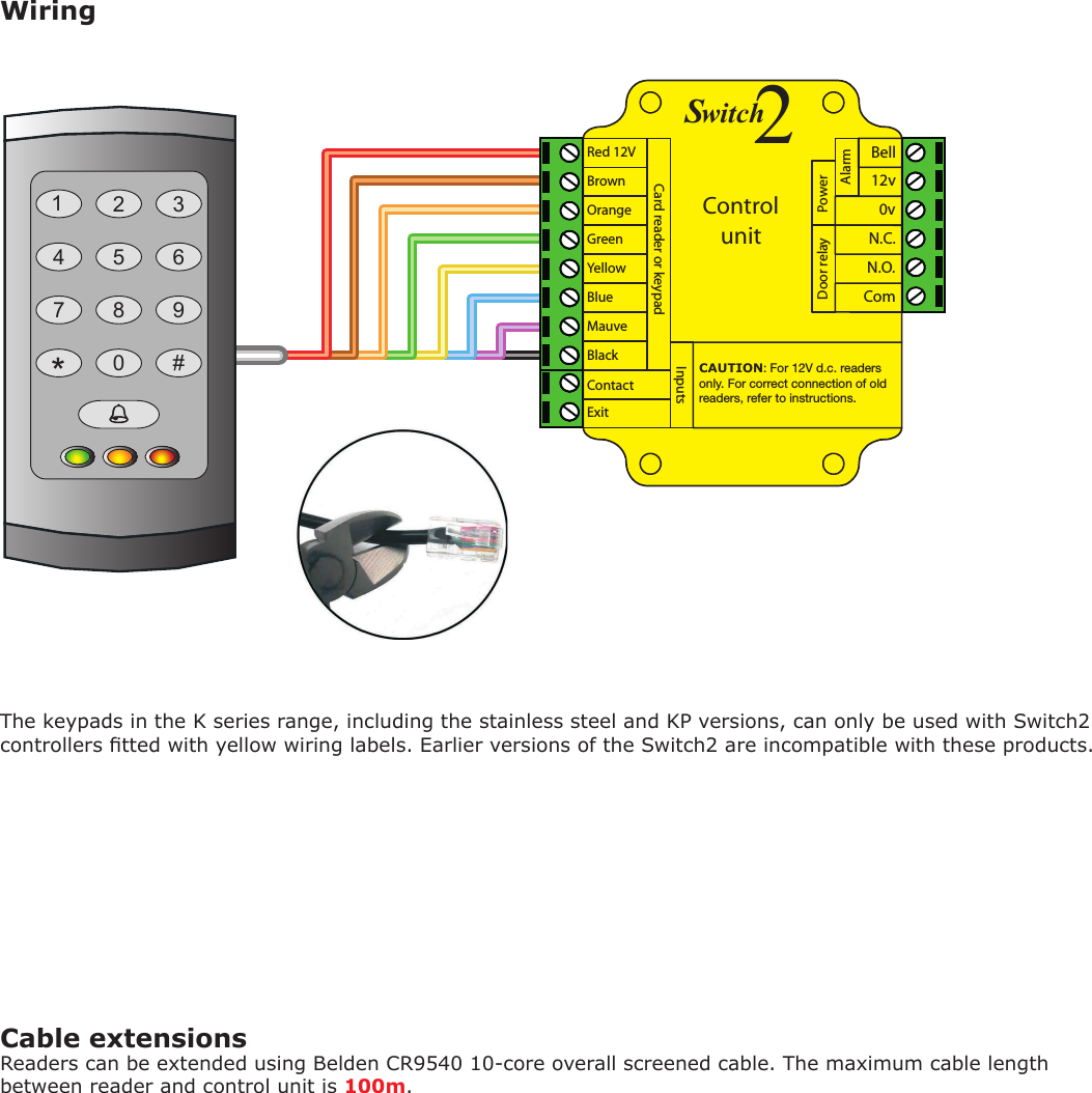 Paxton Access Us Proximity Kp Keypad User Manual