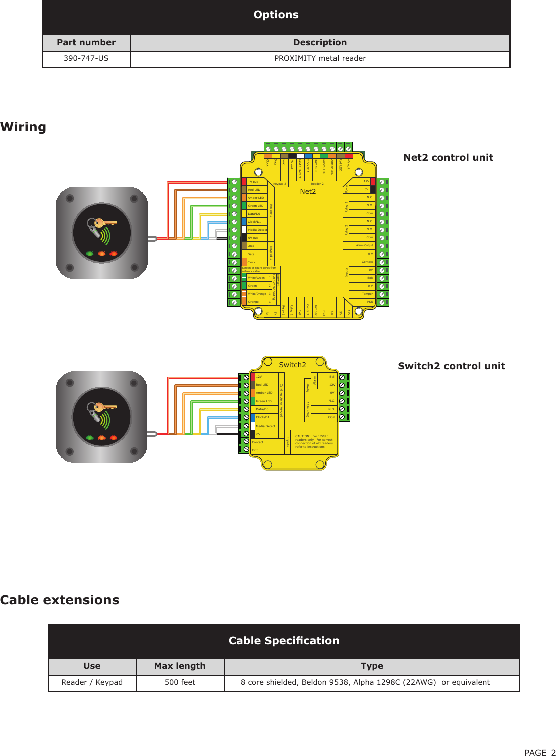 PAGE 2Cable extensionsRed 12v dc Brown Orange Green Yellow Blue Mauve Black/White Brown Yellow Reader 1 Orange Keypad 1 +12v 0v N.C. N.O. Com N.C. N.O. Com Alarm Output 0v Contact 0v Exit 0v Tamper PSU Rx Tx Relay 1 Relay 2 Exit Contact Tamper PSU OK 5v 12v Red Brown Orange Green Yellow Blue Mauve Black/White Brown Yellow Orange Reader 2 Keypad 2 Power Relay 1 Relay 2 Inputs Network CAT5 cable coding White/Green Green White/Orange Orange 1 2 3 4 Screen or spare cores from network cable CAUTION: for 12v d.c. readers only. For correct connection of old 5v readers, refer to  instructions. Serial number 241821   Test ID: 012345678901    z-1440 3  2 4 8 9 8  0 0 0 0 0  4  x R Green White/Green  1 Screen or spare cores from  network cable White/O r ang e  3 O r ang e  4 K 1   r e d a e R  d a p y e  1 12V Alarm Output R  l e a y 2 N.C. N. O . Com N.C. N. O . Com 0 V 0V Exit 0 V PSU 0V Contact T ampe r R  l e a y 1 V 2 1 V 5 K O T  e p m a  r t c a t n o C t i x E R  l e a y 1 x T U S P K eypad 2  Reader 2 s t u p n I  P  e w o  r R  l e a y 2 C A  n i d o c   e l b a c   5 T  g k r o w t e N +V out Red LED Amber LED Green LED Data/D0 Clock/D1 Media Detect 0V out Data Load Clock t u o   V + D E L   d e R D E L   r e b m A D E L   n e e r G 0 D / a t a D 1 D / k c o l C t c e t e D   a i d e M t u o   V 0 a t a D d a o L k c o l C Net2 2 WiringUse Max length TypeReader / Keypad 500 feet 8 core shielded, Beldon 9538, Alpha 1298C (22AWG)  or equivalentCable SpecicationPart number Description390-747-US PROXIMITY metal readerOptionsNet2 control unit Switch2 control unitRed 12VBrownOrangeGreenYellowBlueMauveExitContactBlackCard reader or keypad 12v 0vN.C.N.O.ComBellPowerDoor relayAlarmwitch2SControlunitInputsCAUTION: For 12V d.c. readers only. For correct connection of old readers, refer to instructions.Card reader or keypad Inputs Door relay  Power Alarm Bell 12V 0V N.C. N.O. COM CAUTION:  For 12Vd.c.  readers only.  For correct  connection of old readers,  refer to instructions.  Contact Exit Switch2 12V Red LED Amber LED Green LED Data/D0 Clock/D1 Media Detect 0V 