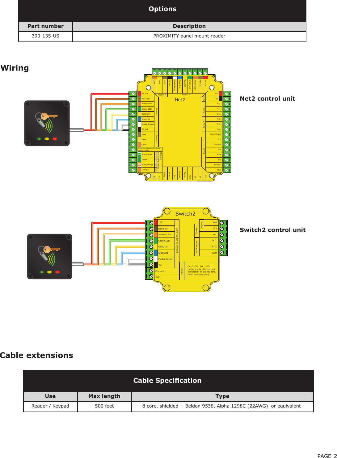 PAGE 2Cable extensionsRed 12v dc Brown Orange Green Yellow Blue Mauve Black/White Brown Yellow Reader 1 Orange Keypad 1 +12v 0v N.C. N.O. Com N.C. N.O. Com Alarm Output 0v Contact 0v Exit 0v Tamper PSU Rx Tx Relay 1 Relay 2 Exit Contact Tamper PSU OK 5v 12v Red Brown Orange Green Yellow Blue Mauve Black/White Brown Yellow Orange Reader 2 Keypad 2 Power Relay 1 Relay 2 Inputs Network CAT5 cable coding White/Green Green White/Orange Orange 1 2 3 4 Screen or spare cores from network cable CAUTION: for 12v d.c. readers only. For correct connection of old 5v readers, refer to  instructions. Serial number 241821   Test ID: 012345678901    z-1440 3  2 4 8 9 8  0 0 0 0 0  4  x R Green White/Green  1 Screen or spare cores from  network cable White/O r ang e  3 O r ang e  4 K 1   r e d a e R  d a p y e  1 12V Alarm Output R  l e a y 2 N.C. N. O . Com N.C. N. O . Com 0 V 0V Exit 0 V PSU 0V Contact T ampe r R  l e a y 1 V 2 1 V 5 K O T  e p m a  r t c a t n o C t i x E R  l e a y 1 x T U S P K eypad 2  Reader 2 s t u p n I  P  e w o  r R  l e a y 2 C A  n i d o c   e l b a c   5 T  g k r o w t e N +V out Red LED Amber LED Green LED Data/D0 Clock/D1 Media Detect 0V out Data Load Clock t u o   V + D E L   d e R D E L   r e b m A D E L   n e e r G 0 D / a t a D 1 D / k c o l C t c e t e D   a i d e M t u o   V 0 a t a D d a o L k c o l C Net2 2 WiringUse Max length TypeReader / Keypad 500 feet 8 core, shielded -  Beldon 9538, Alpha 1298C (22AWG)  or equivalentCable SpecicationPart number Description390-135-US PROXIMITY panel mount readerOptionsNet2 control unit Switch2 control unitRed 12VBrownOrangeGreenYellowBlueMauveExitContactBlackCard reader or keypad 12v 0vN.C.N.O.ComBellPowerDoor relayAlarmwitch2SControlunitInputsCAUTION: For 12V d.c. readers only. For correct connection of old readers, refer to instructions.Card reader or keypad Inputs Door relay  Power Alarm Bell 12V 0V N.C. N.O. COM CAUTION:  For 12Vd.c.  readers only.  For correct  connection of old readers,  refer to instructions.  Contact Exit Switch2 12V Red LED Amber LED Green LED Data/D0 Clock/D1 Media Detect 0V 