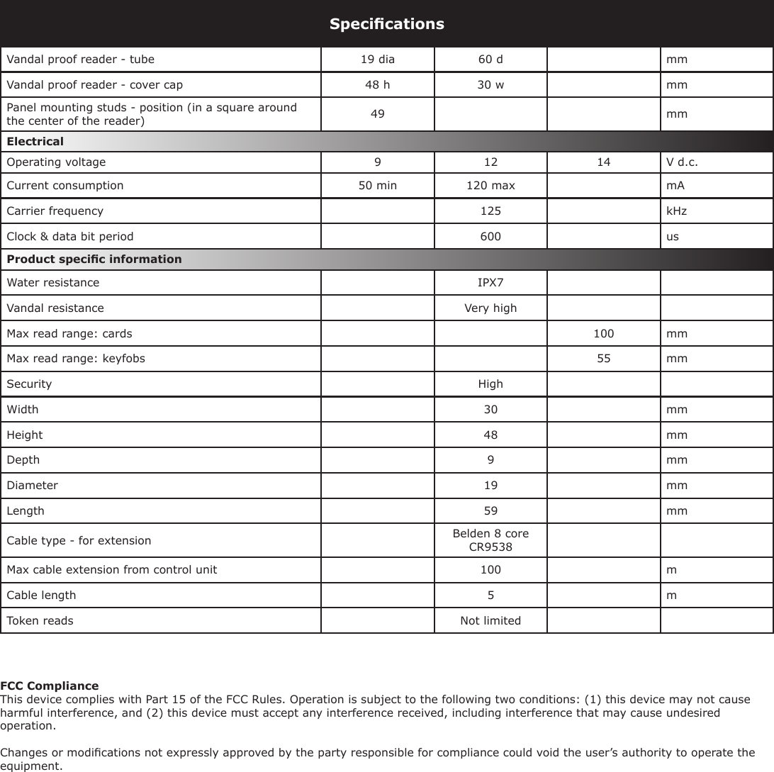 FCC ComplianceThis device complies with Part 15 of the FCC Rules. Operation is subject to the following two conditions: (1) this device may not cause harmful interference, and (2) this device must accept any interference received, including interference that may cause undesired operation. Changes or modiﬁcations not expressly approved by the party responsible for compliance could void the user’s authority to operate the equipment.SpeciﬁcationsVandal proof reader - tube  19 dia  60 d  mm Vandal proof reader - cover cap  48 h  30 w  mm Panel mounting studs - position (in a square around the center of the reader)  49 mm Electrical Operating voltage  9 12 14 V d.c. Current consumption  50 min  120 max  mA Carrier frequency  125 kHz Clock &amp; data bit period  600 us Product speciﬁc information Water resistance  IPX7 Vandal resistance  Very high Max read range: cards  100 mm Max read range: keyfobs  55 mm Security  High Width  30 mm Height  48 mm Depth  9 mm Diameter  19 mm Length  59 mm Cable type - for extension  Belden 8 core CR9538 Max cable extension from control unit  100 m Cable length  5 m Token reads  Not limited