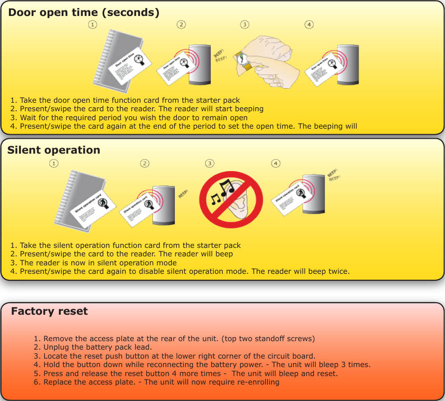 Door open time (seconds) 1. Take the door open time function card from the starter pack2. Present/swipe the card to the reader. The reader will start beeping3. Wait for the required period you wish the door to remain open4. Present/swipe the card again at the end of the period to set the open time. The beeping will Silent operation1. Take the silent operation function card from the starter pack2. Present/swipe the card to the reader. The reader will beep3. The reader is now in silent operation mode4. Present/swipe the card again to disable silent operation mode. The reader will beep twice.Factory reset 1. Remove the access plate at the rear of the unit. (top two standoff screws)2. Unplug the battery pack lead.3. Locate the reset push button at the lower right corner of the circuit board.4. Hold the button down while reconnecting the battery power. - The unit will bleep 3 times.5. Press and release the reset button 4 more times -  The unit will bleep and reset.6. Replace the access plate. - The unit will now require re-enrolling