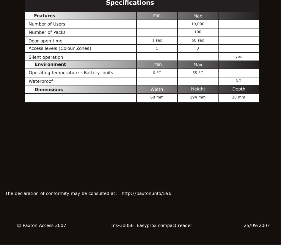 25/09/2007© Paxton Access 2007  Ins-30056  Easyprox compact reader 1 10,0001 1001 sec 60 sec1 3yes0 °C 55 °CNO60 mm 194 mm 30 mmEnvironment Dimensions FeaturesWaterproof Min Width  Height Max Depth Min  Max Specications Door open time Number of Packs Silent operationNumber of Users Access levels (Colour Zones) Operating temperature - Battery limitsThe declaration of conformity may be consulted at:   http://paxton.info/596