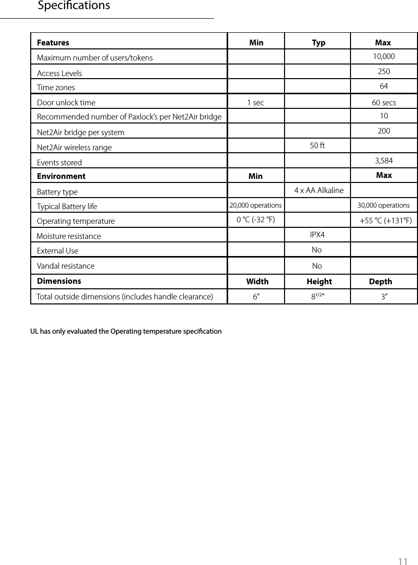 1110,000250641020050 ft3,5840 °C (-32 °F)IPX46” 81/2” 3”MinWidth HeightMaxTypDepthMin MaxSpecicationsNoNo20,000 operations 30,000 operations+55 °C (+131°F)4 x AA AlkalineEnvironment Battery typeTypical Battery lifeOperating temperatureExternal UseMoisture resistanceVandal resistanceDimensionsTotal outside dimensions (includes handle clearance)FeaturesMaximum number of users/tokensAccess LevelsTime zonesDoor unlock timeRecommended number of Paxlock’s per Net2Air bridgeNet2Air bridge per systemNet2Air wireless rangeEvents stored1 sec 60 secsUL has only evaluated the Operating temperature specication