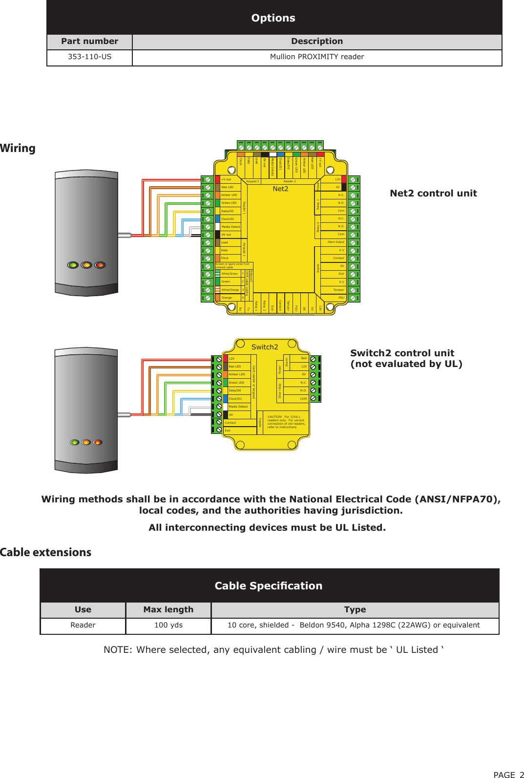 PAGE 2Cable extensionsRed 12v dcBrownOrangeGreenYellowBlueMauveBlack/WhiteBrownYellowReader 1OrangeKeypad 1+12v0vN.C.N.O.ComN.C.N.O.ComAlarm Output0vContact0vExit0vTamperPSURxTxRelay 1Relay 2ExitContactTamperPSUOK5v12vRedBrownOrangeGreenYellowBlueMauveBlack/WhiteBrownYellowOrangeReader 2Keypad 2PowerRelay 1Relay 2InputsNetworkCAT5 cable codingWhite/GreenGreenWhite/OrangeOrange1234Screen or spare coresfrom network cableCAUTION: for 12v d.c. readers only. Forcorrect connection of old 5v readers, refer to instructions.Serial number241821Test ID: 012345678901z-14403 24898 00000 4xRGreenWhite/Green 1Screen or spare cores from network cableWhite/Orange 3Orange 4K1 redaeR dapye 112VAlarm OutputR le ay 2N.C.N.O.ComN.C.N.O.Com0 V0VExit0 VPSU0VContactTamperR le ay 1V21V5KOTepmartcatnoCtixER leay 1xTUSPKeypad 2 Reader 2stupnI P ewo rR le ay2CAnidoc elbac 5T gkrowteN+V outRed LEDAmber LEDGreen LEDData/D0Clock/D1Media Detect0V outDataLoadClocktuo V+DEL deRDEL rebmADEL neerG0D/ataD1D/kcolCtceteD aideMtuo V0ataDdaoLkcolCNet22WiringWiring methods shall be in accordance with the National Electrical Code (ANSI/NFPA70), local codes, and the authorities having jurisdiction.Use Max length TypeReader 100 yds 10 core, shielded -  Beldon 9540, Alpha 1298C (22AWG) or equivalentCable SpecicationNOTE: Where selected, any equivalent cabling / wire must be ‘ UL Listed ‘Part number Description353-110-US Mullion PROXIMITY readerOptionsAll interconnecting devices must be UL Listed.Net2 control unit Red 12VBrownOrangeGreenYellowBlueMauveExitContactBlackCard reader or keypad 12v 0vN.C.N.O.ComBellPowerDoor relayAlarmwitch2SControlunitInputsCAUTION: For 12V d.c.  readers only. For corr ect connection of old readers,  refer to instructions .Card reader or keypadInputsDoor relayPowerAlarmBell12V0VN.C.N.O.COMCAUTION:  For 12Vd.c. readers only.  For correct connection of old readers, refer to instructions. ContactExitSwitch212VRed LEDAmber LEDGreen LEDData/D0Clock/D1Media Detect0VSwitch2 control unit(not evaluated by UL)