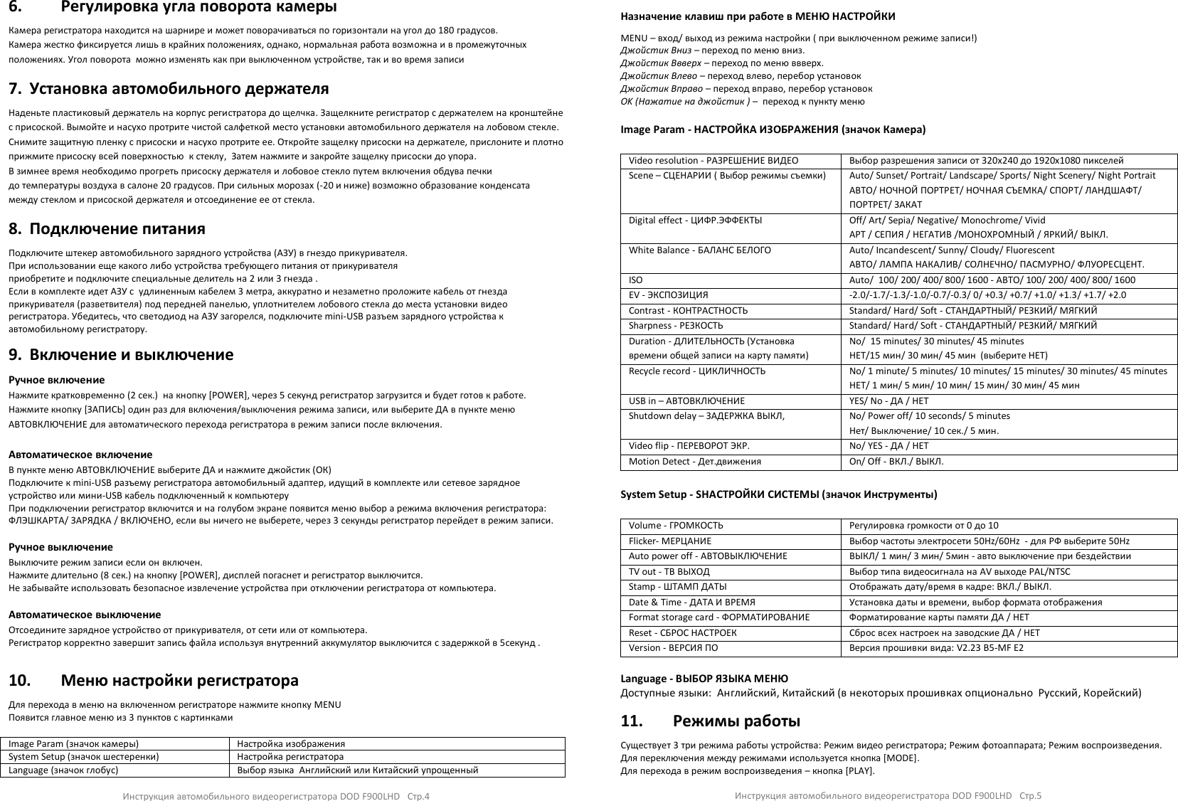 Page 3 of 4 - F900LHD Russian Manual  0 832