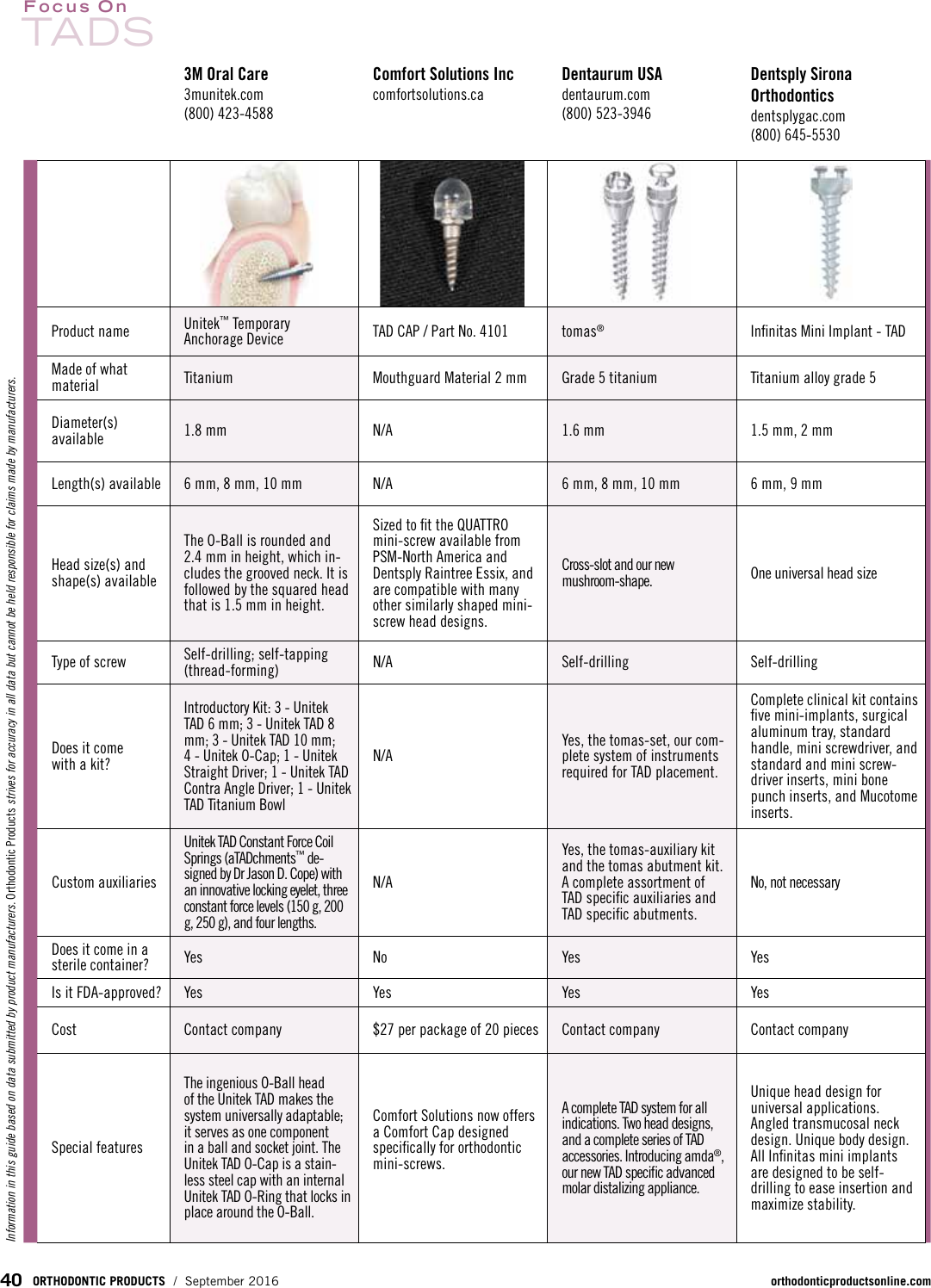 Page 1 of 5 - 0916 Focus TADs