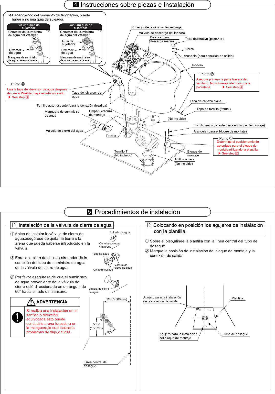 Page 2 of 4 - 0GU9102 NEOREST 500 BOWL SP IM