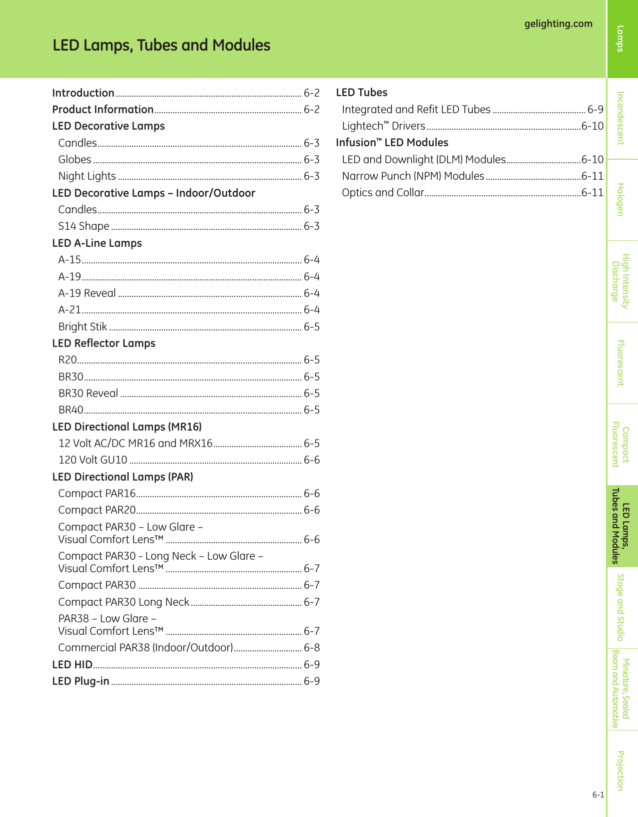Page 1 of 12 - GE Lamp & Ballast Products Catalog — Section 6  1000198931-Catalog