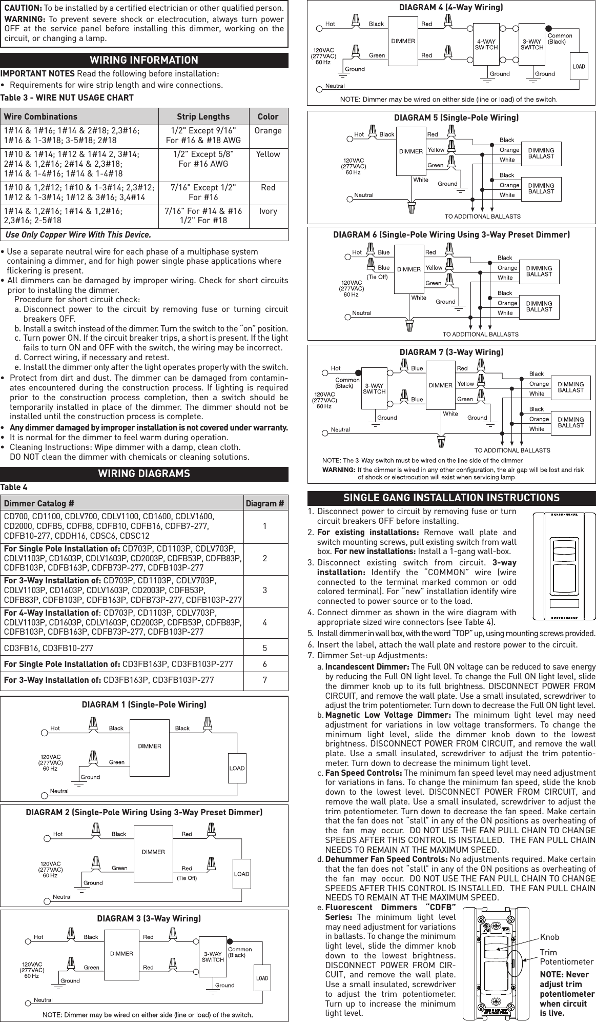 Page 2 of 4 - 340872_Titan IS Eng  Installation Directions