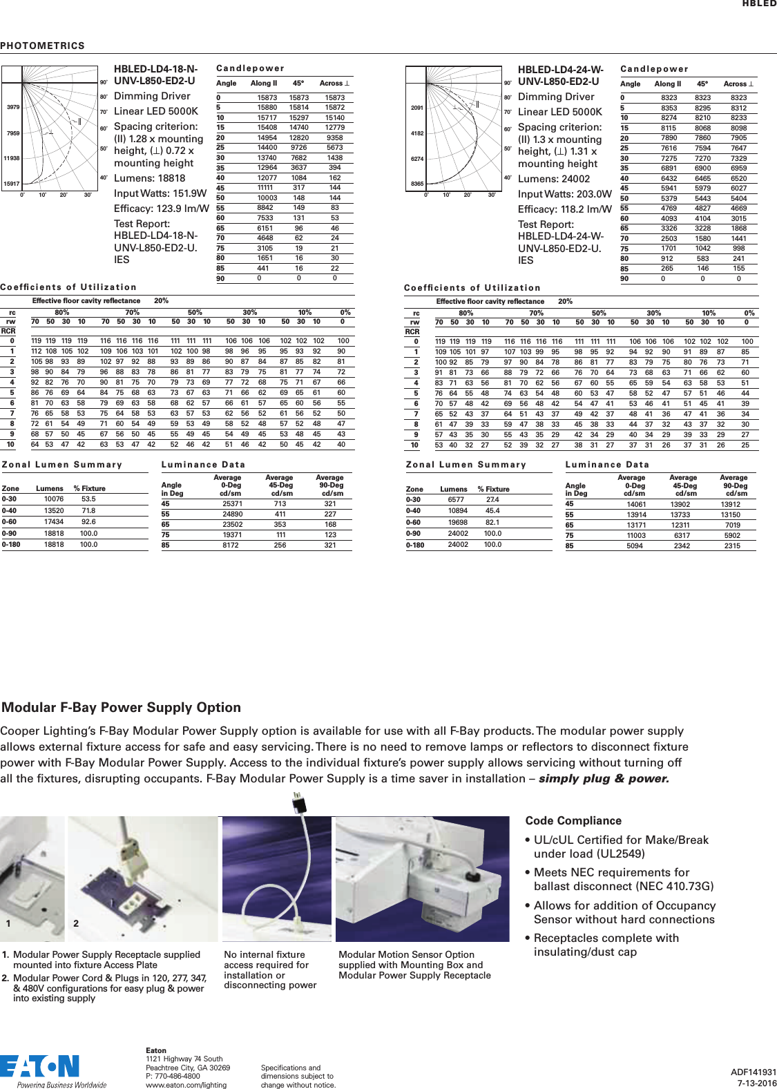 Page 2 of 5 - Metalux HB LED High Bay Efficiency Luminaire Specification Sheet  1000273704-Catalog