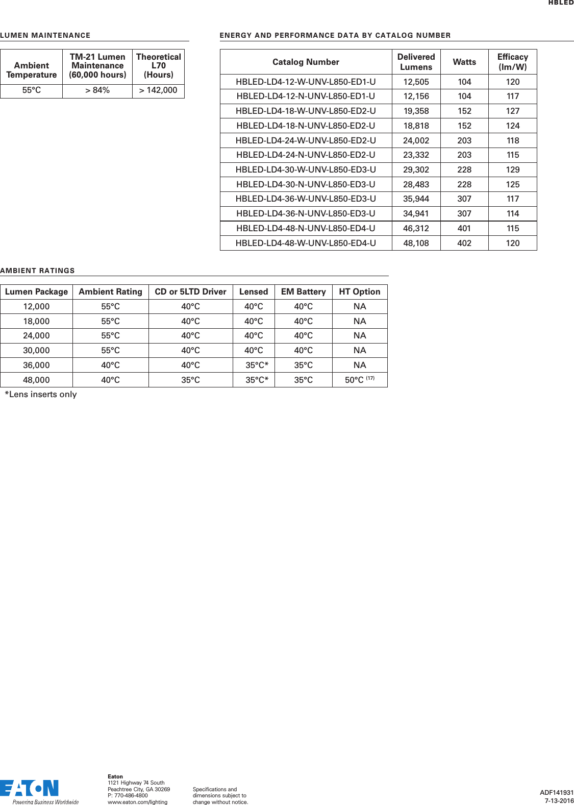 Page 3 of 5 - Metalux HB LED High Bay Efficiency Luminaire Specification Sheet  1000273704-Catalog