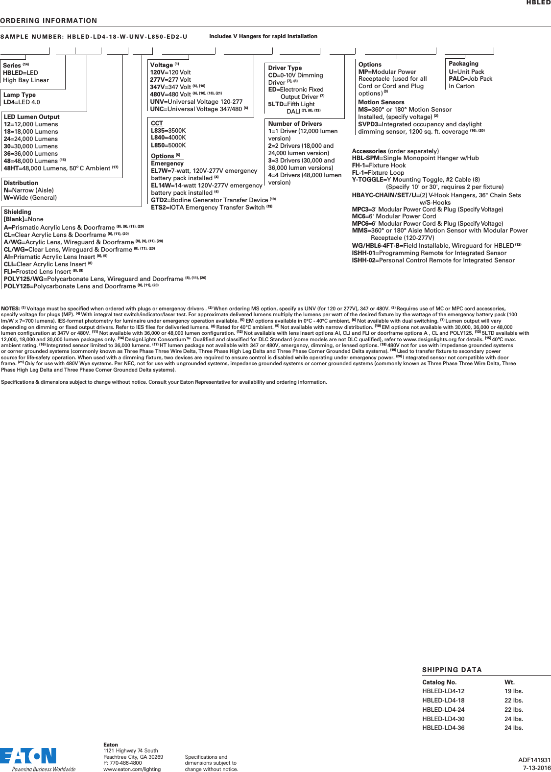 Page 4 of 5 - Metalux HB LED High Bay Efficiency Luminaire Specification Sheet  1000273704-Catalog