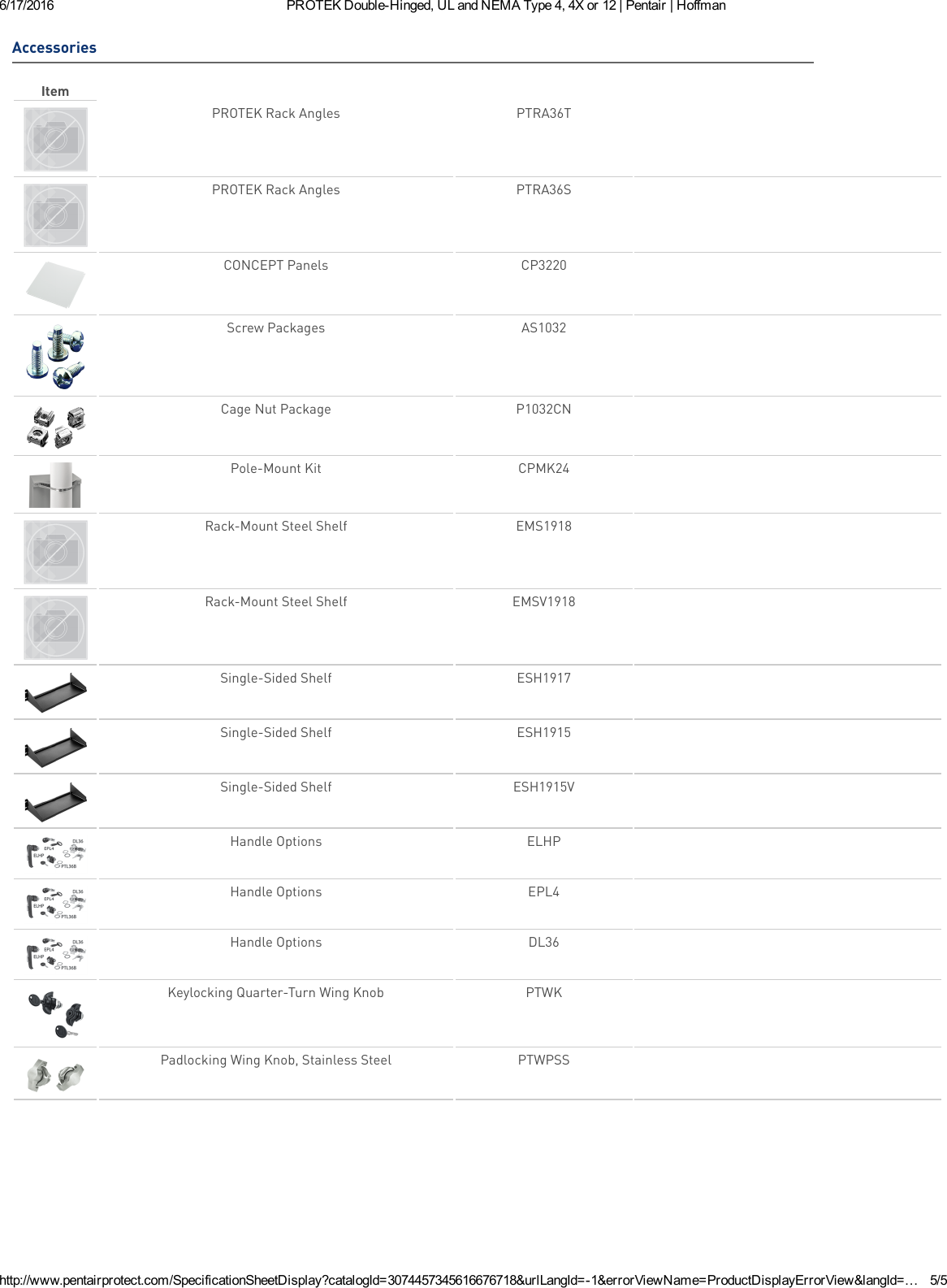Page 5 of 5 - Product Detail Manual
