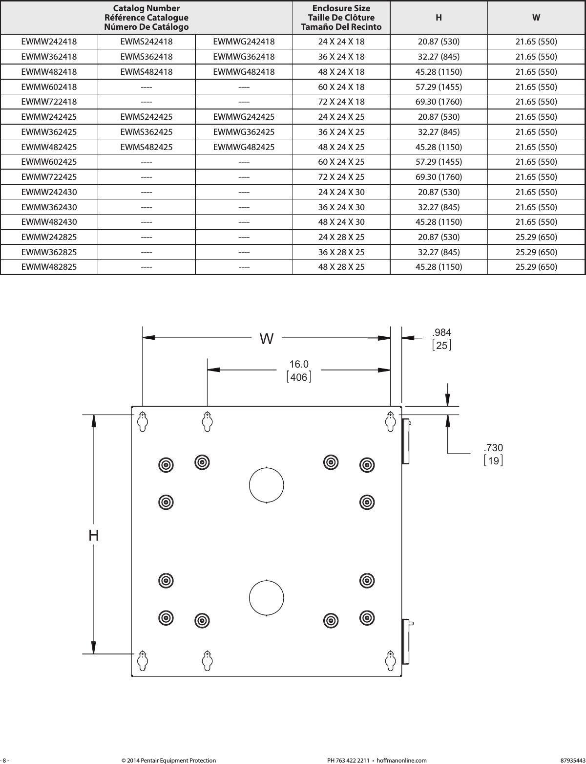 Page 8 of 12 - Installation Directions