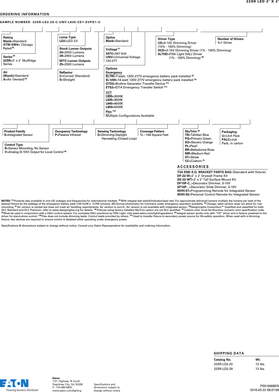 Page 4 of 5 - Metalux SkyRidge 22SR 2' X Specification Grade LED Troffer Spec Sheet