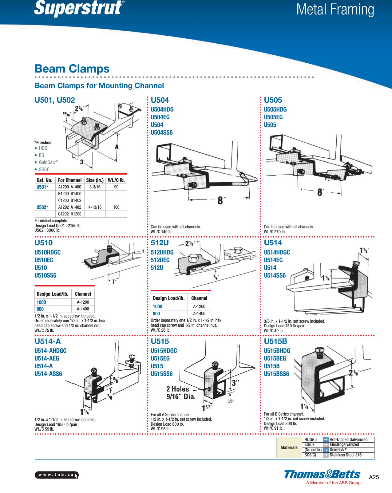 Page 2 of 9 - Brochure