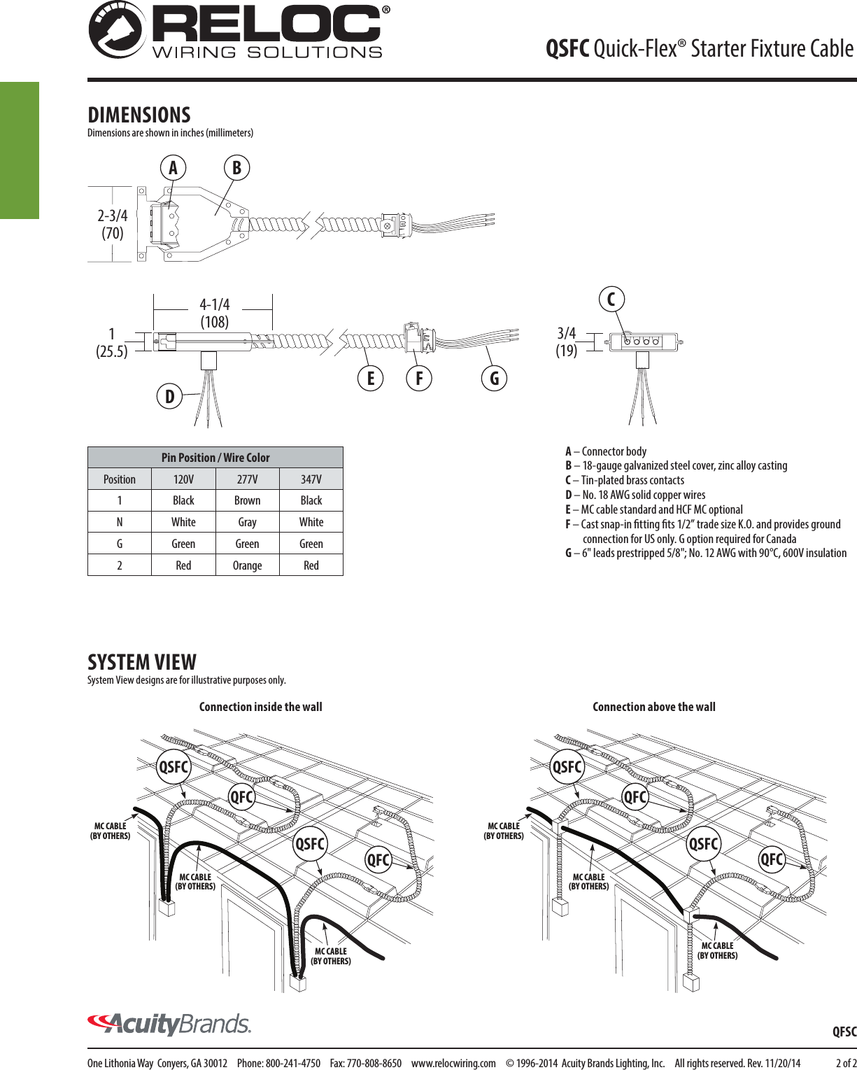 Page 2 of 2 - Product Detail Manual 