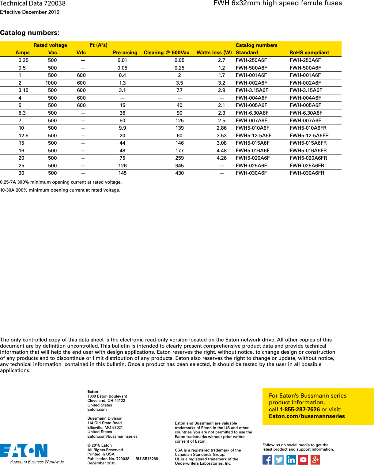 Bussmann Series Fwh X Mm High Speed Fuse Data Sheet No Brochure