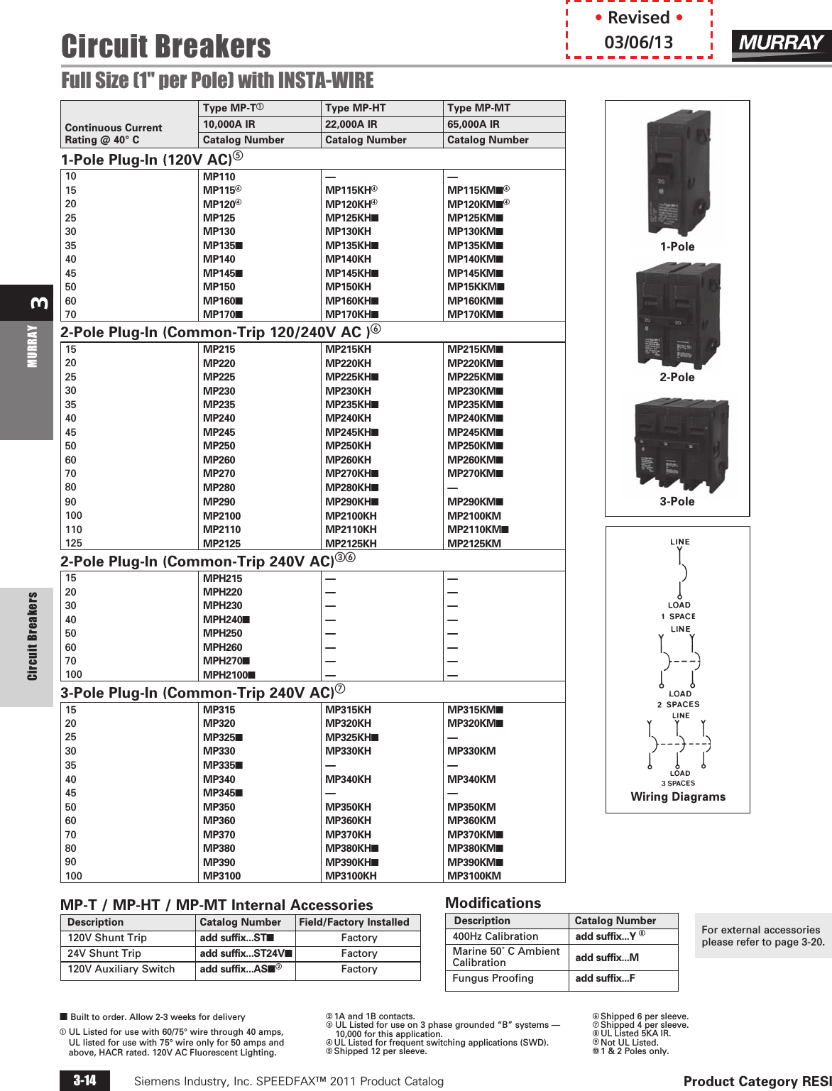 Page 2 of 12 - Brochure