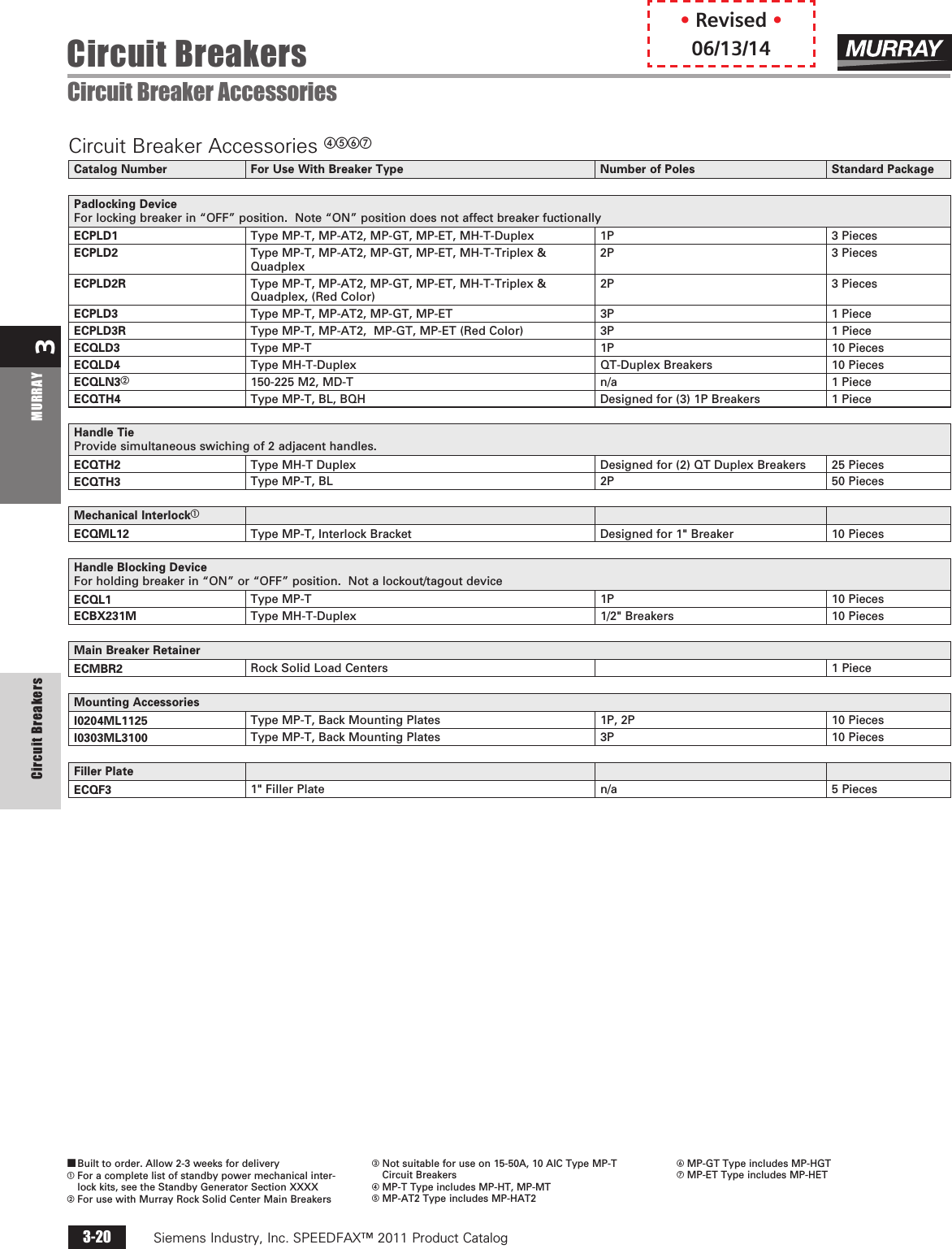 Page 8 of 12 - Brochure