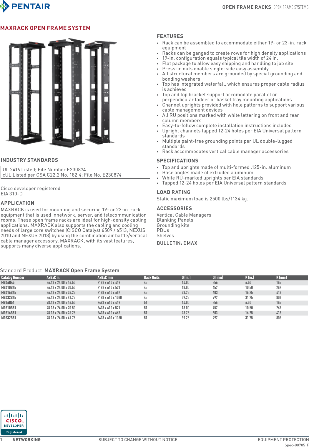 Page 1 of 4 - Open Frame Systems