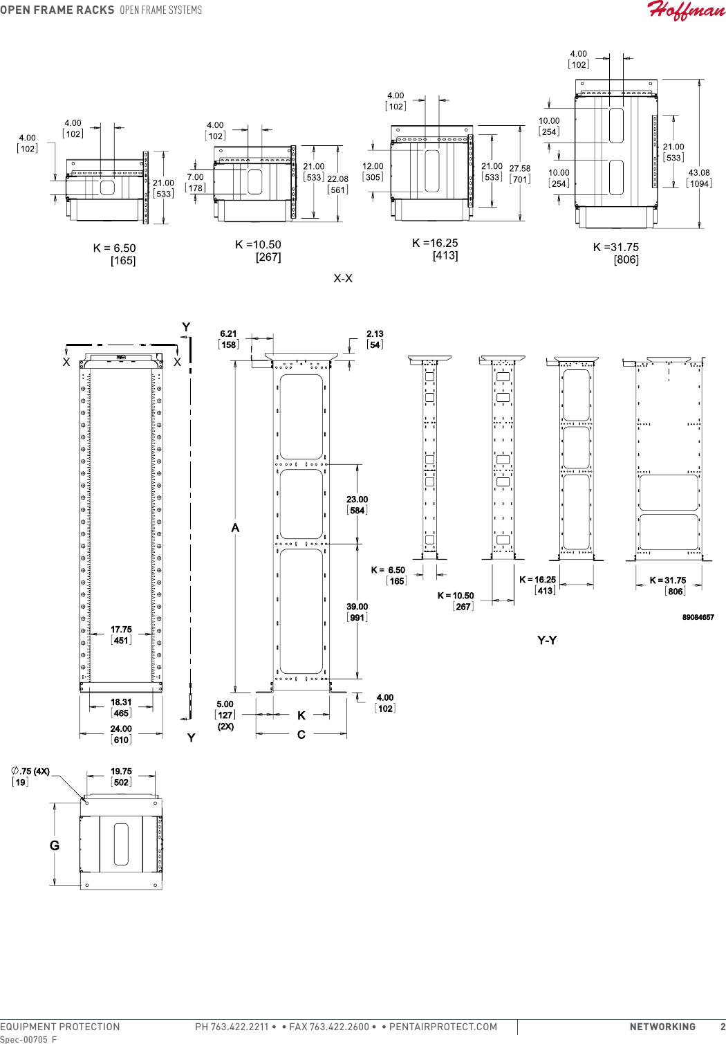 Page 2 of 4 - Open Frame Systems