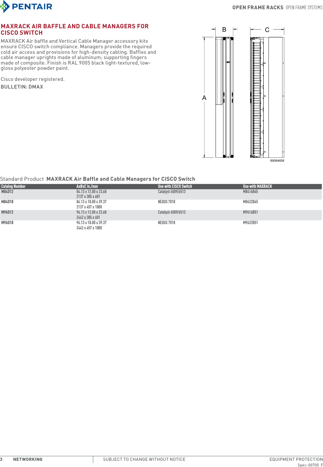 Page 3 of 4 - Open Frame Systems