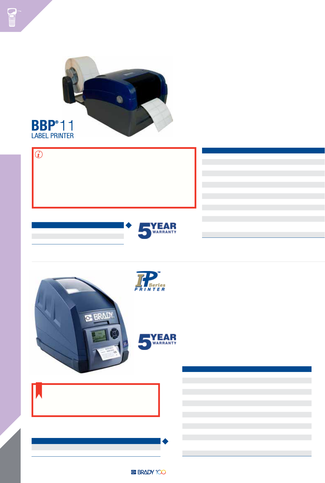 2 Rolls of 3000 pcs 31323 Thermal Transfer Printable Label, Brady THT-18-425-3