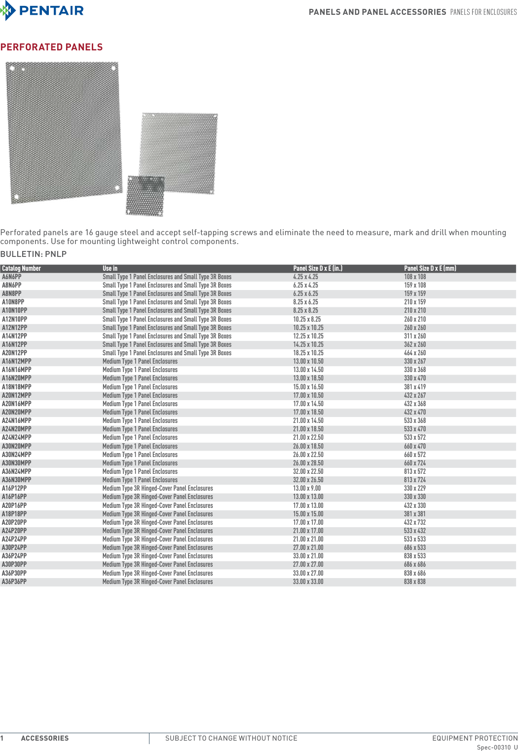Panels For Enclosures Brochure
