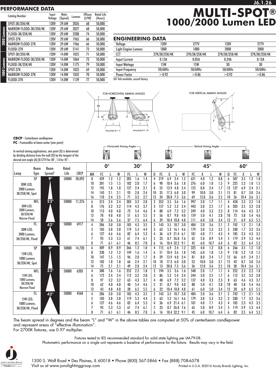 Page 2 of 2 - Product Detail Manual 