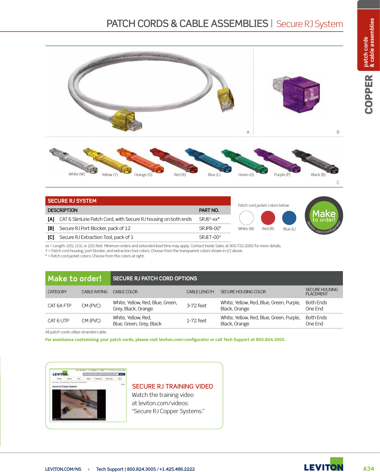 Powermax Visio Stencil
