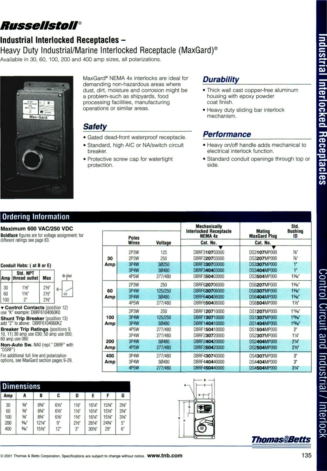 Product Detail Manual