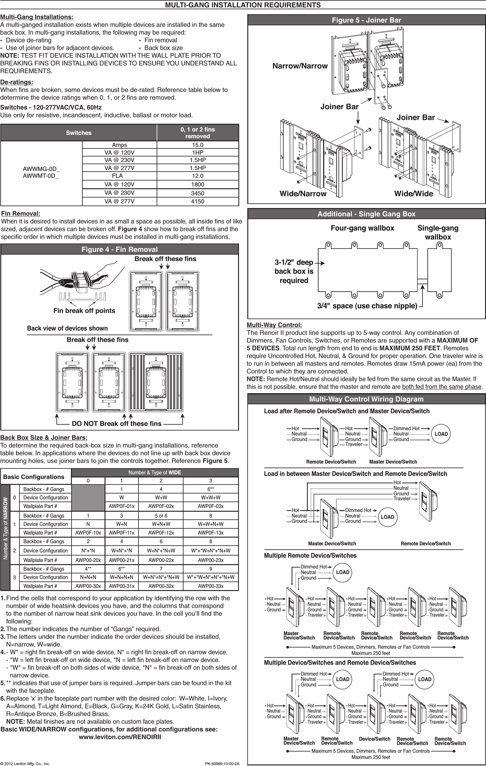 Page 2 of 2 - Installation Directions