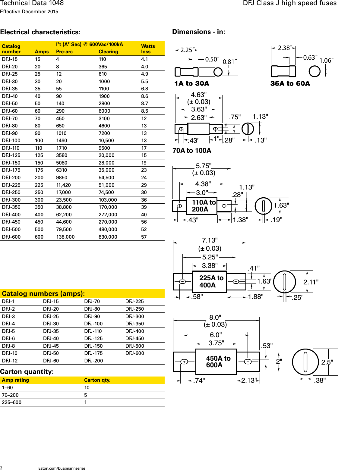 Page 2 of 4 - Bussmann Series Class J DFJ High Speed Fuse Data Sheet No. 1048  Brochure