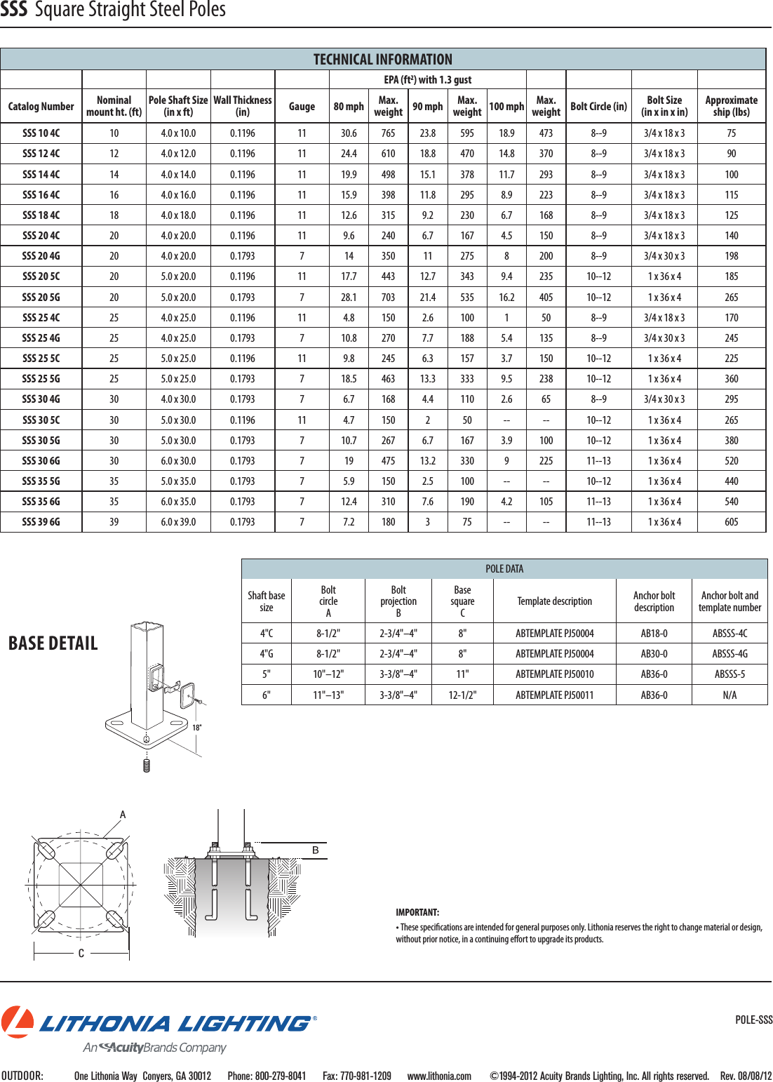 Page 2 of 2 - Product Detail Manual 
