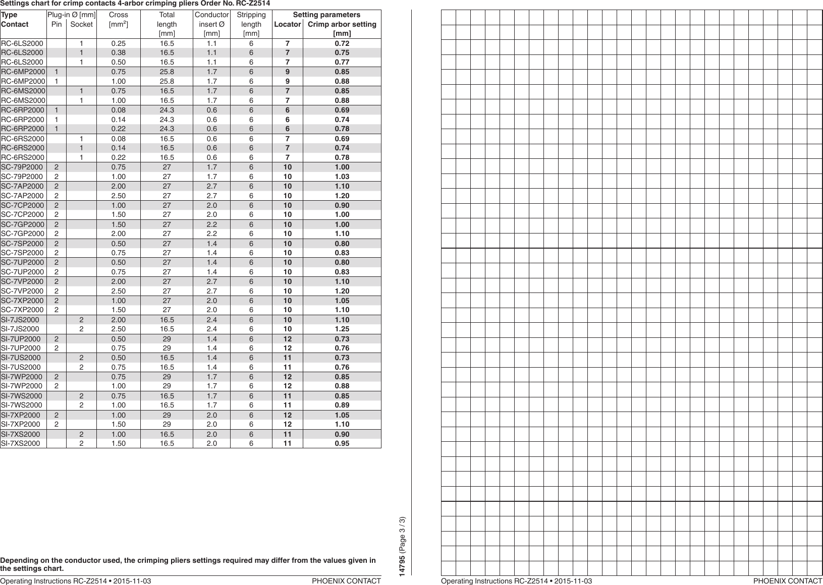 Page 3 of 3 - Installation Directions