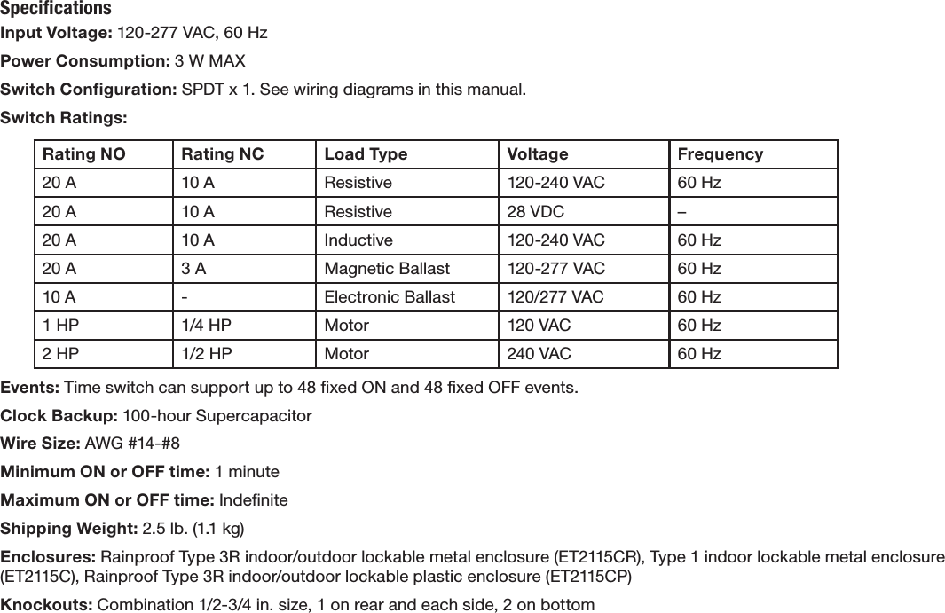 Page 7 of 8 - Installation Directions