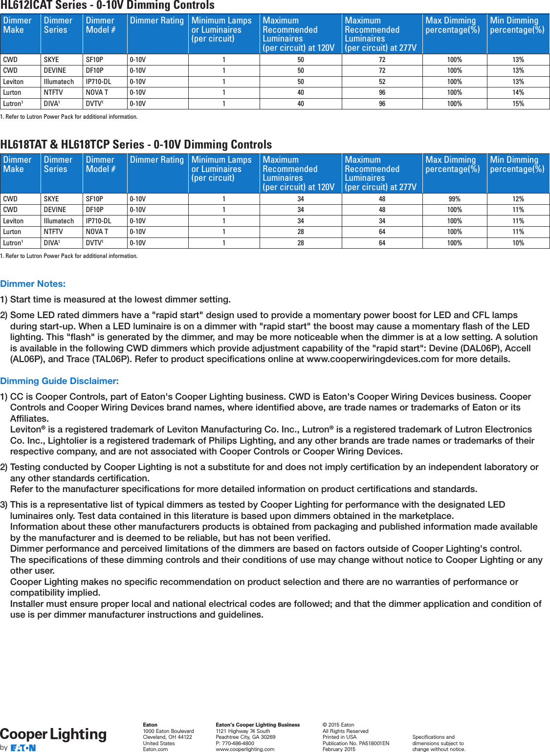 HALO HL6 ALLSLOPE LED Series Brochure