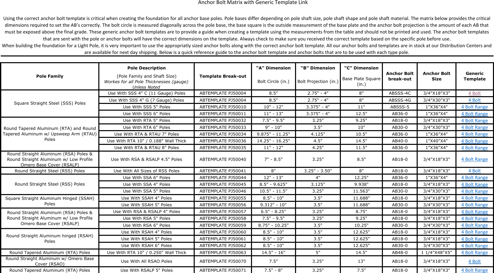 Page 1 of 3 - Product Detail Manual 