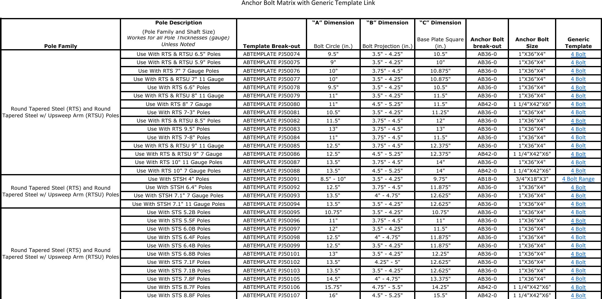 Page 2 of 3 - Product Detail Manual 