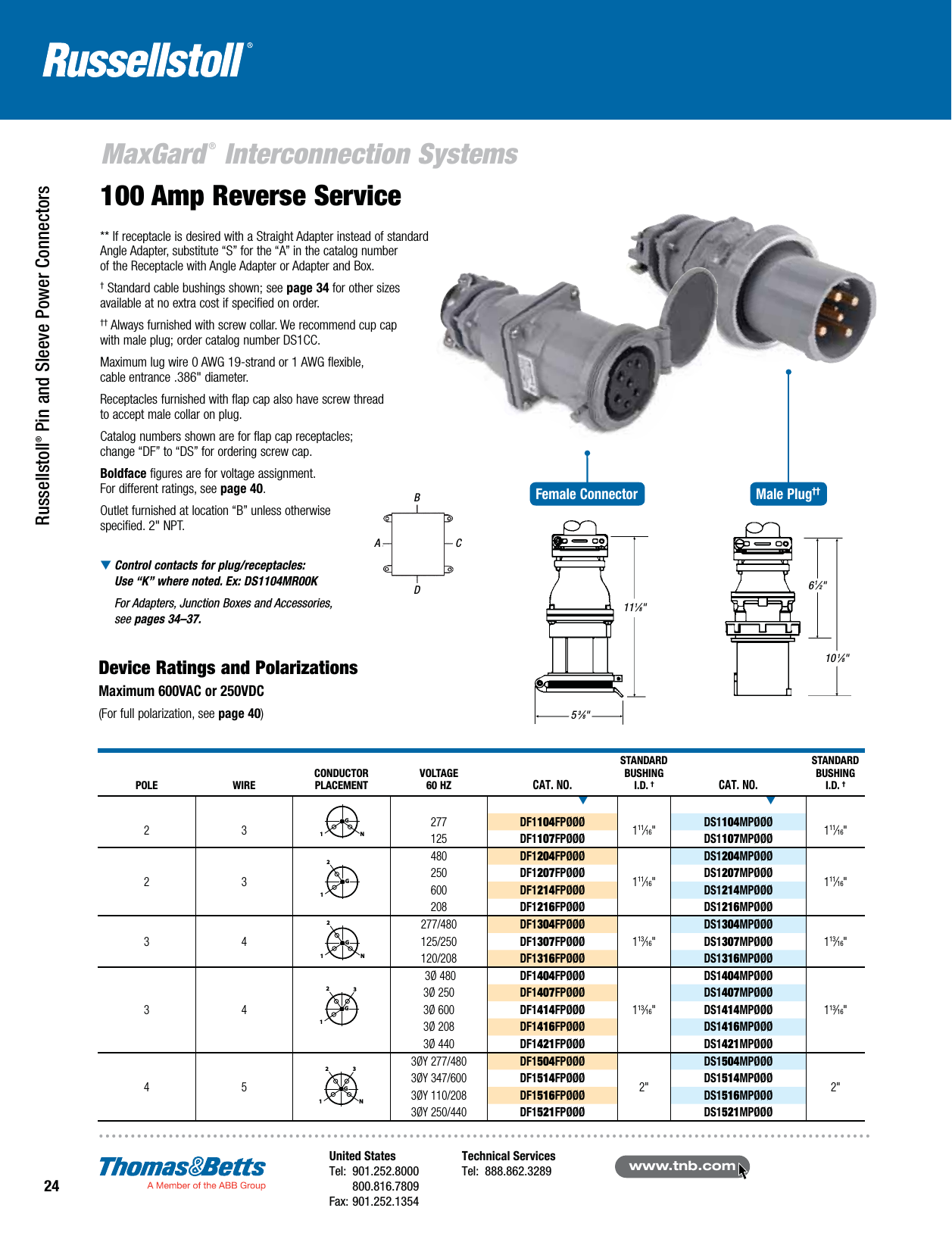 Page 1 of 2 - Pin And Sleeve Connectors - MaxGard Russellstoll Catalog Page Brochure