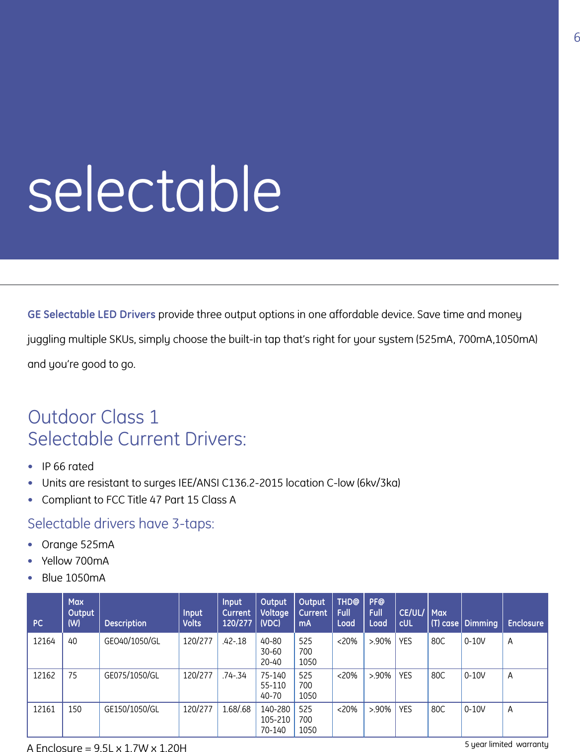 Page 7 of 12 - GE Lighting LED Driver Brochure | CORE001  1000388218-Catalog