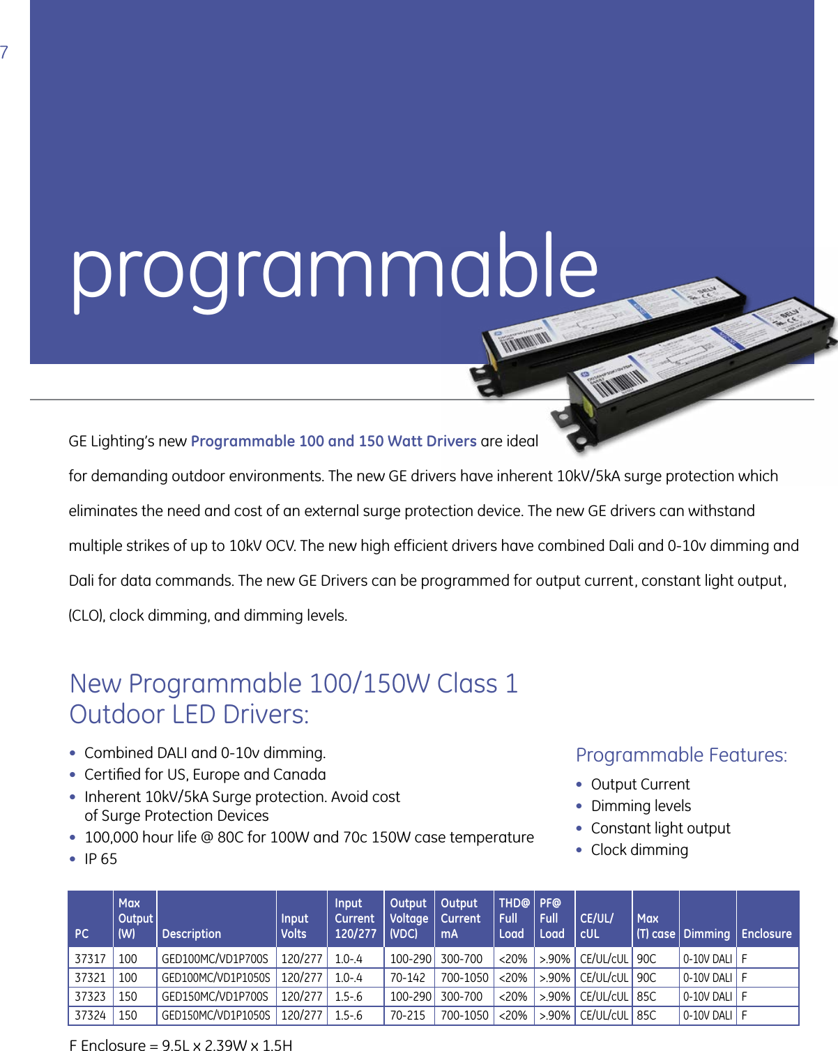 Page 8 of 12 - GE Lighting LED Driver Brochure | CORE001  1000388218-Catalog