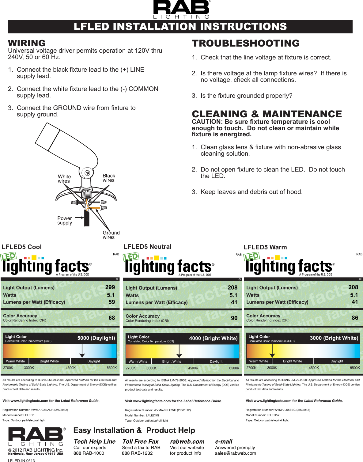 Page 2 of 2 - Installation Directions