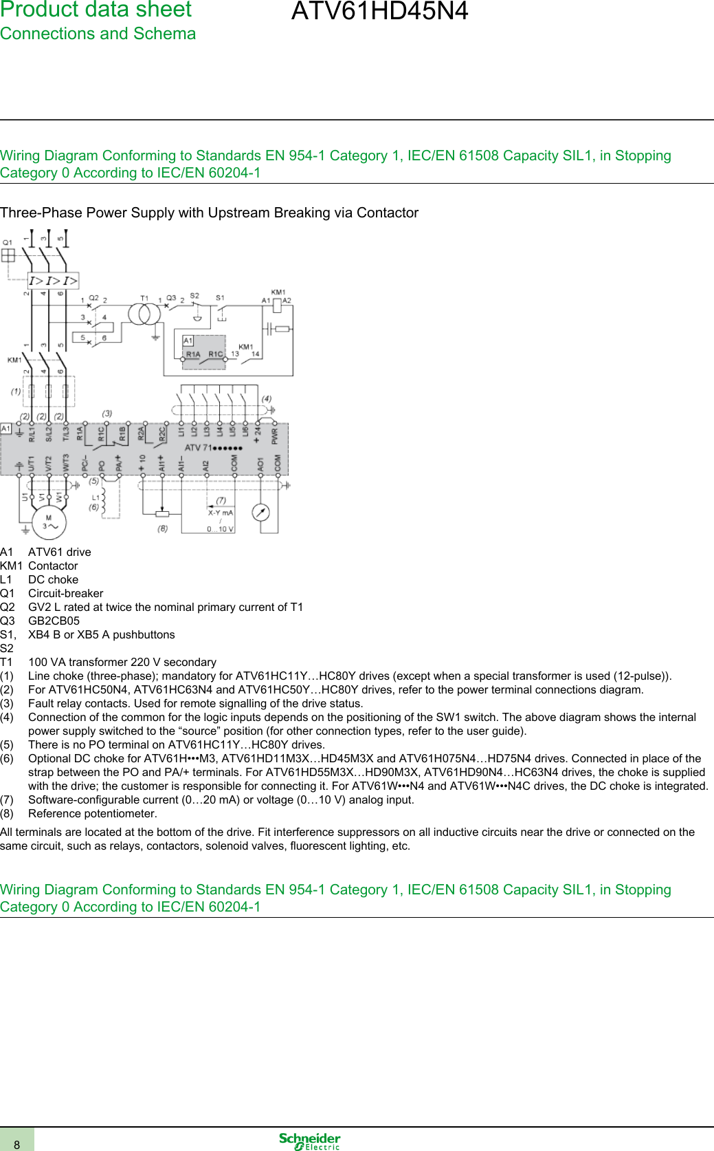 Page 8 of 12 - Altivar_61_ATV61HD45N4