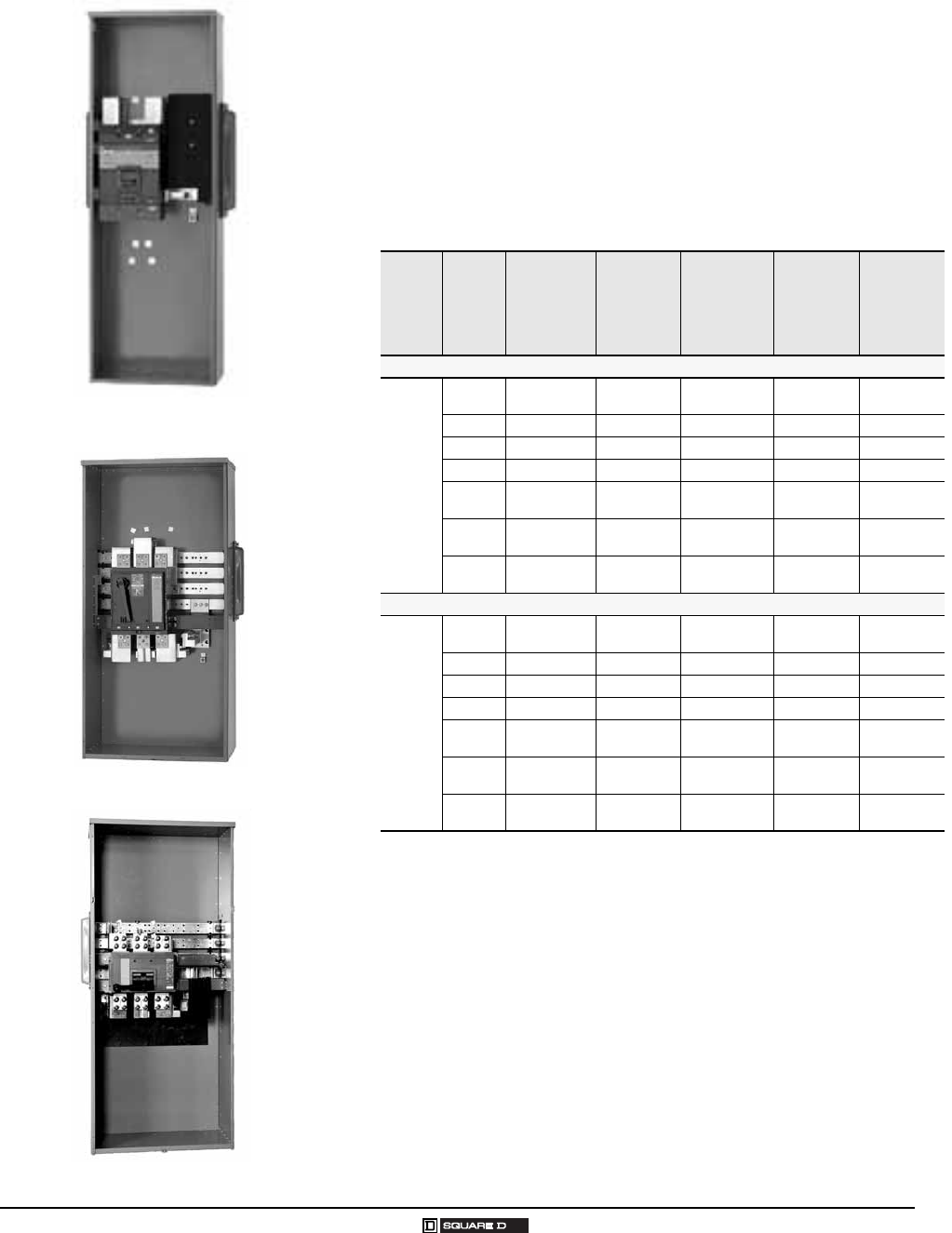 Square D Breaker Handle Cover for EZ Meter-pak EZMR333225 3 Phase 120/208 Volt for sale online 