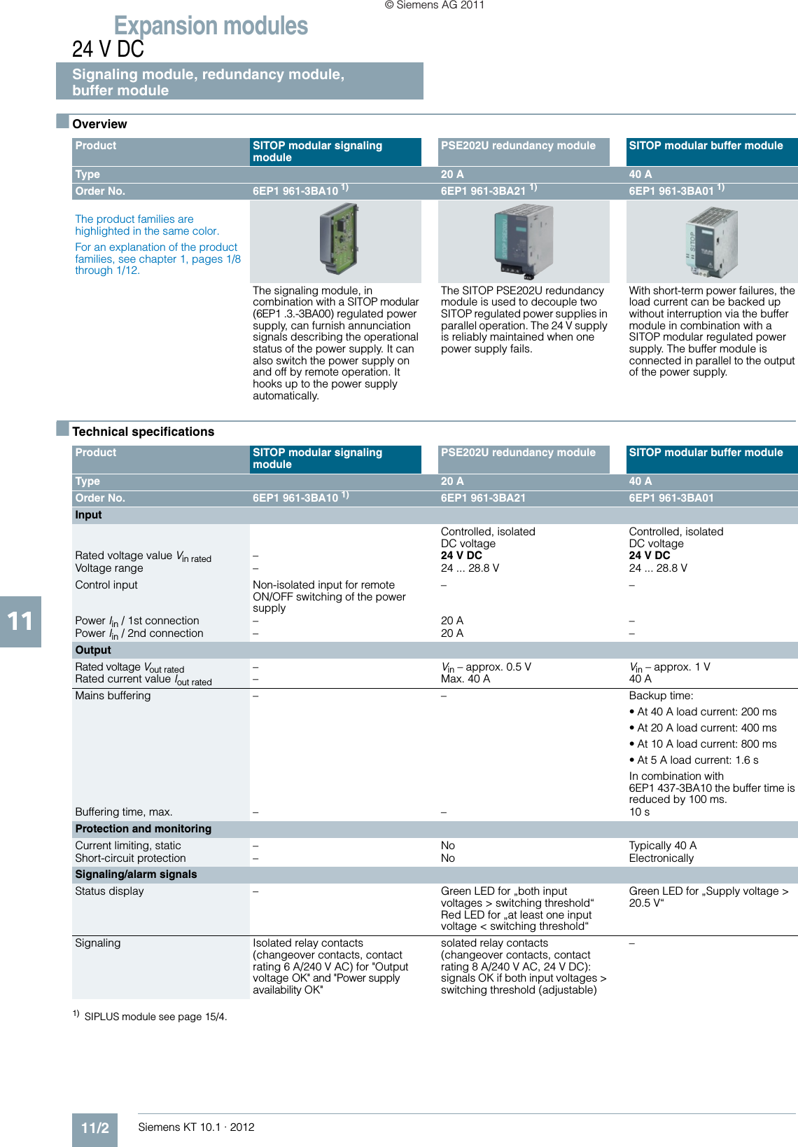 Page 2 of 10 - Catalog_KT10_1_2012 English  1000407419-Catalog