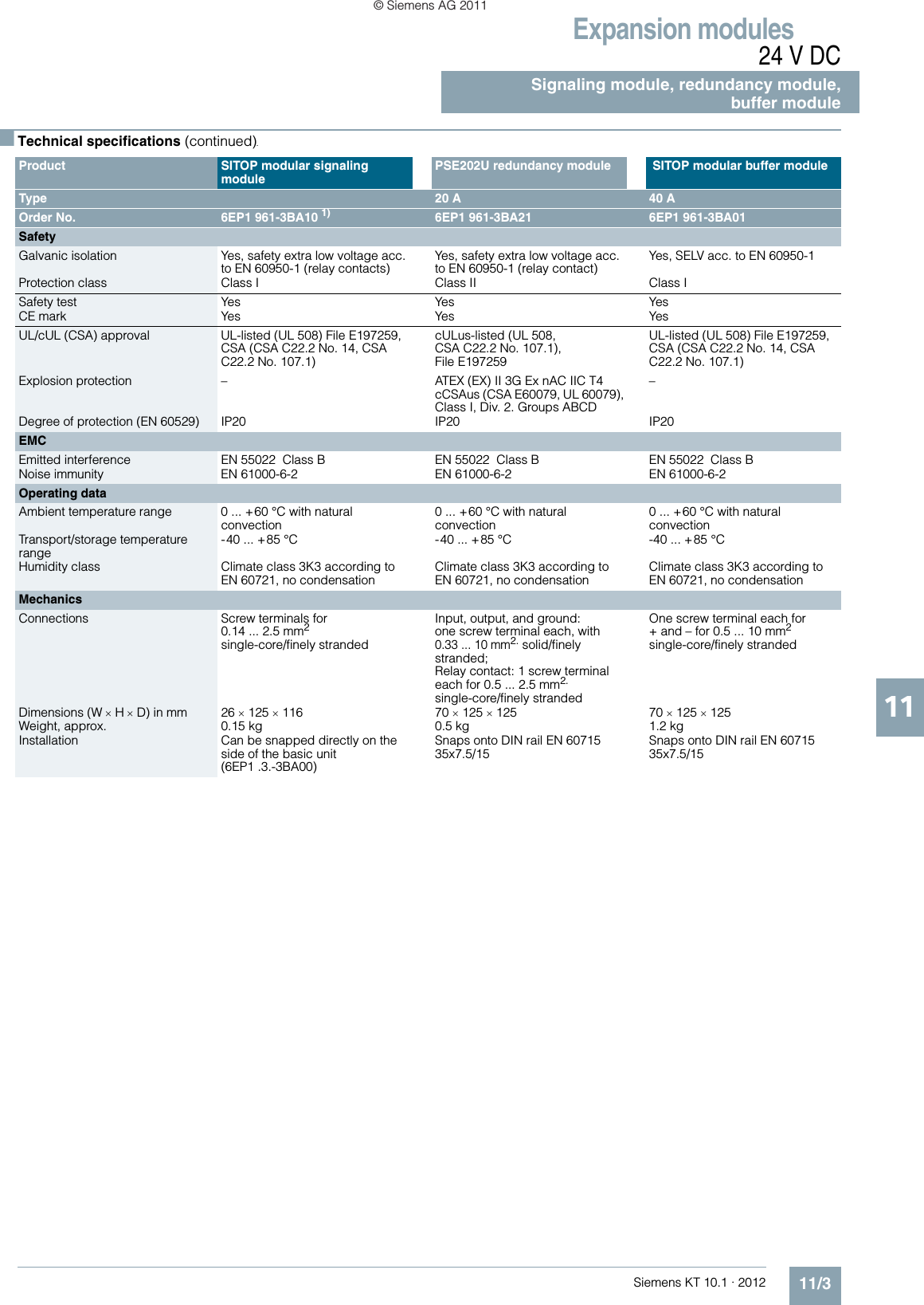 Page 3 of 10 - Catalog_KT10_1_2012 English  1000407419-Catalog