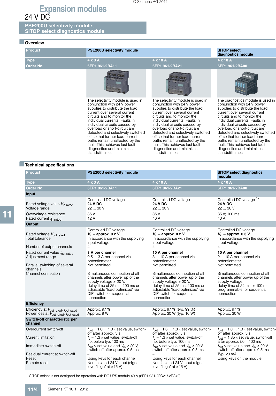 Page 4 of 10 - Catalog_KT10_1_2012 English  1000407419-Catalog